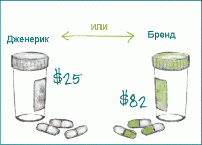 & lt; h1 & gt; Uso de la abstinencia del sexo & lt; / h1 & gt;